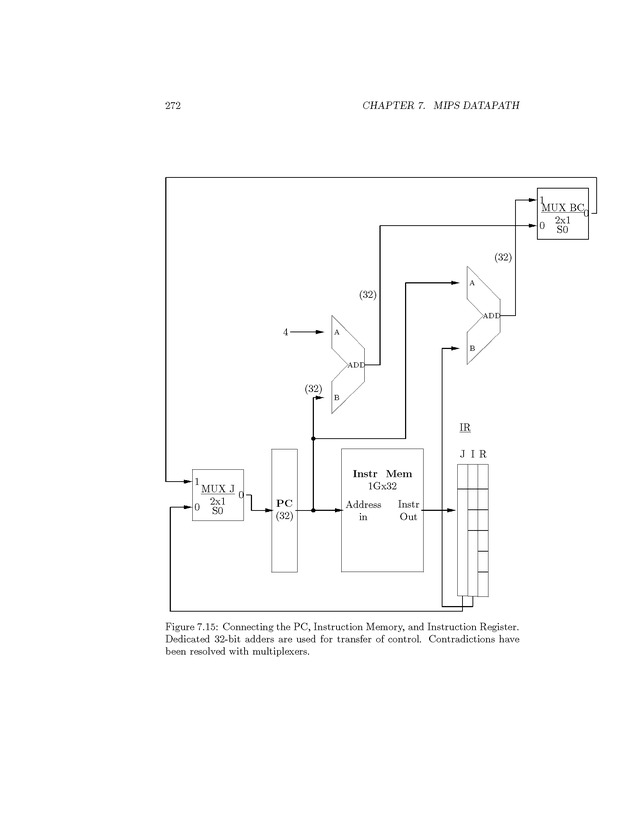 Computer Organization with MIPS - Page 272